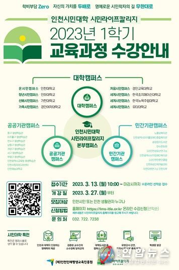 인천평생교육진흥원 인천시민대학 2023-1학기 학습자 모집 포스터