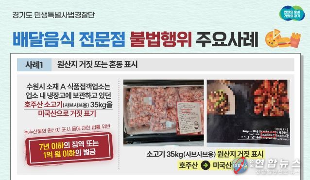 배달 음식 전문점 불법행위 주요사례