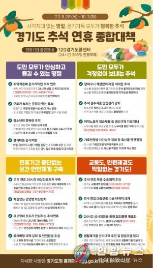 추석 연휴 종합대책 안내문