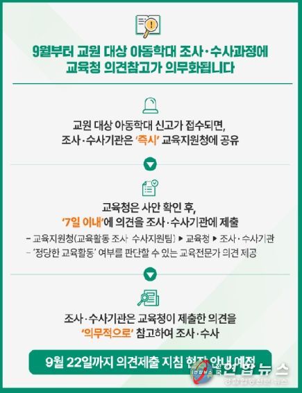 ‘교육감 의견 제출’ 제도 관련 포스터