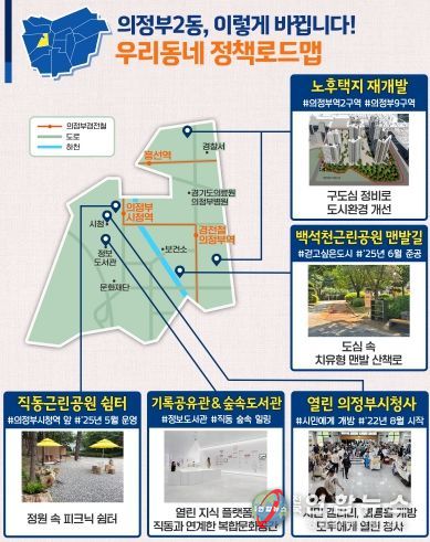 의정부2동 정책로드맵