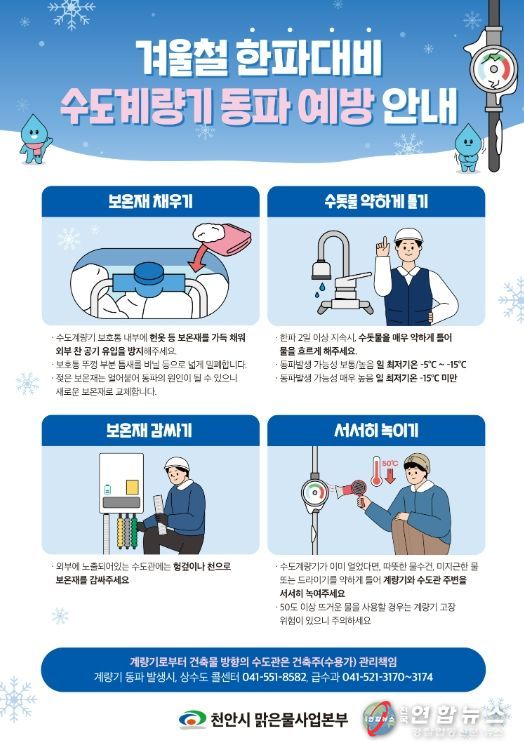 1. 겨울철 한파대비 수도계량기 동파예방 홍보문.