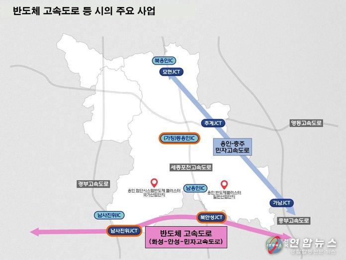 반도체고속도로 등 용인특례시의 주요 사업