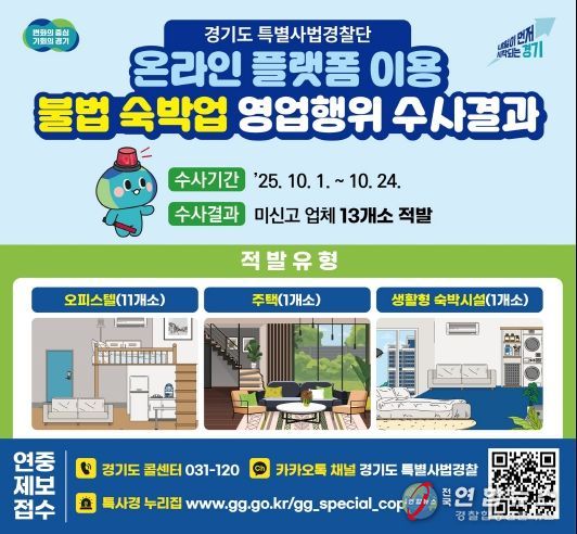 경기도 특별사법경찰단, 미신고 숙박업소 13개소 25객실 적발