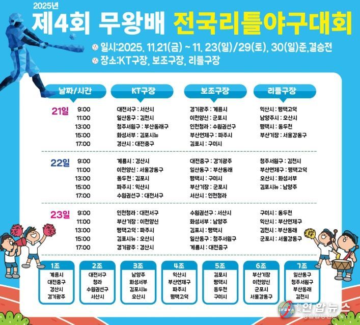 야구 꿈나무들의 열전 '제4회 무왕배 전국리틀야구대회'