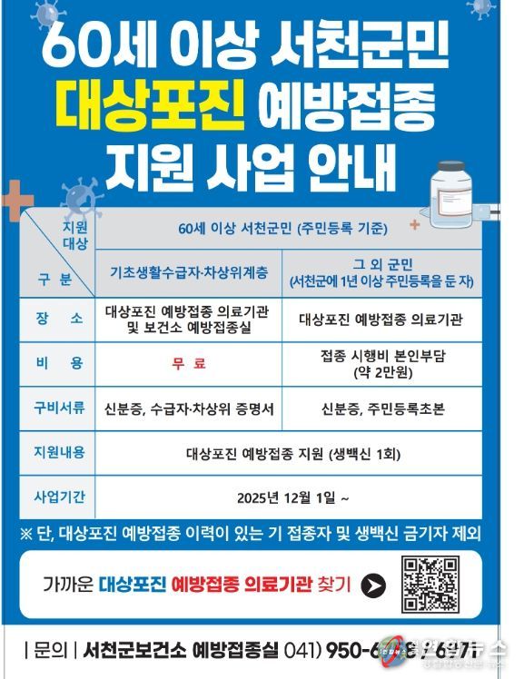 12월 1일 대상포진 예방접종 지원사업 본격 시행