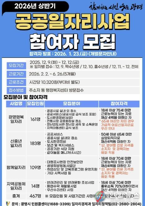 2026년 상반기 공공일자리사업 참여자 모집 안내문