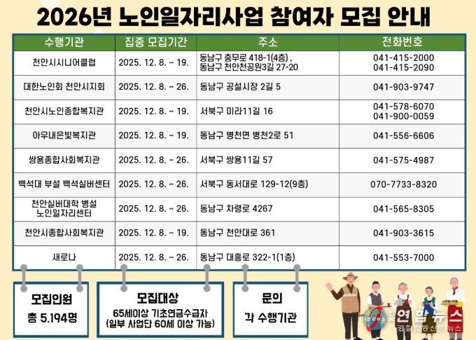 1. 천안시 ‘노인일자리 및 사회활동지원사업’ 참여자 홍보문