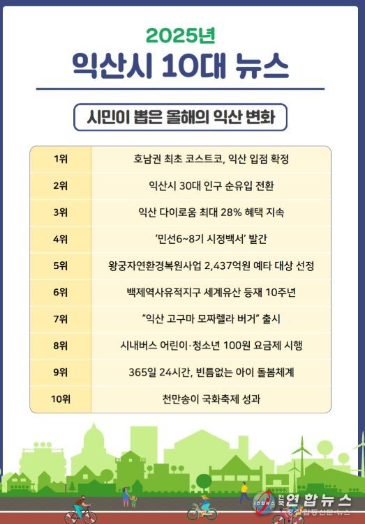 익산시민이 뽑은 2025년 10대 뉴스는?
