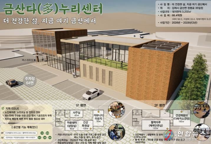 김제시, 국토교통부 ‘2025년 하반기 도시재생 인정사업’ 공모 선정