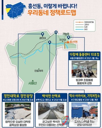 흥선동 정책로드맵