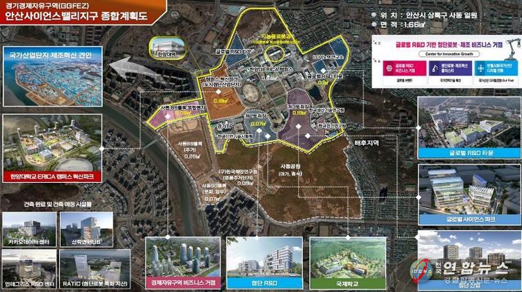 안산 ASV 종합계획도