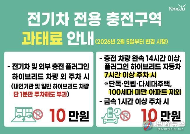 양주시, 2월 5일부터 전기차 충전구역 주차기준 변경…외부충전식 하이브리드차 시간 단축