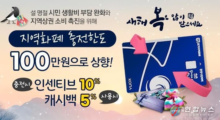 광명사랑화폐 2월 충전한도 상향 안내문.