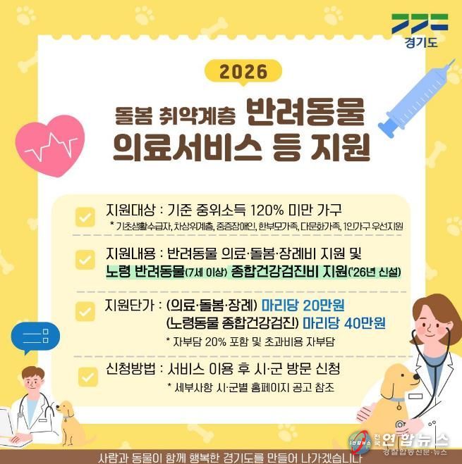 카드뉴스(2026 돌봄 취약가구 반려동물 의료서비스 등 지원).