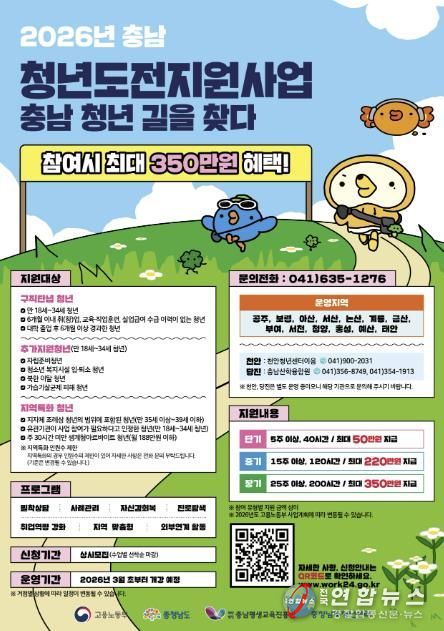 2026년 충남 청년도전지원사업 포스터 (충남청년센터 제공)