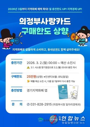 의정부시, 3월부터 의정부사랑카드 월 구매 한도 상향