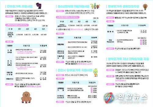 ‘한부모가족 복지서비스 홍보물’.