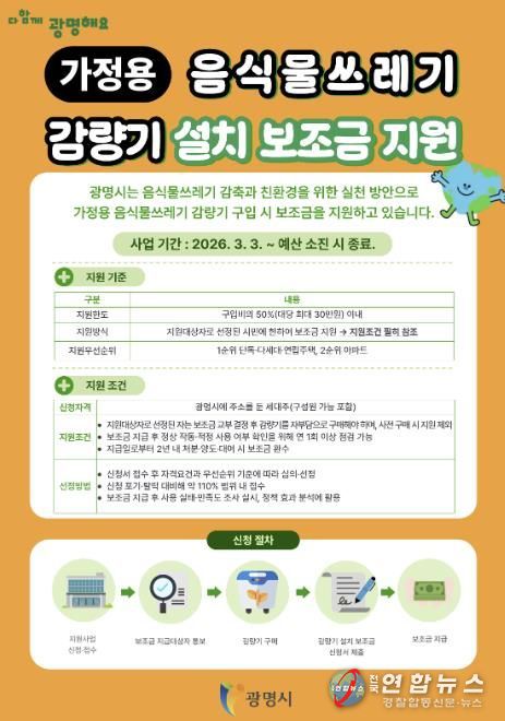 가정용 음식물쓰레기 감량기 설치 보조금 지원 안내문.