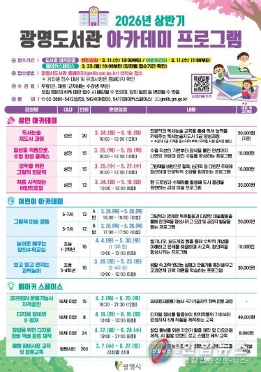 광명도서관 2026년 상반기 아카데미 프로그램 안내문.