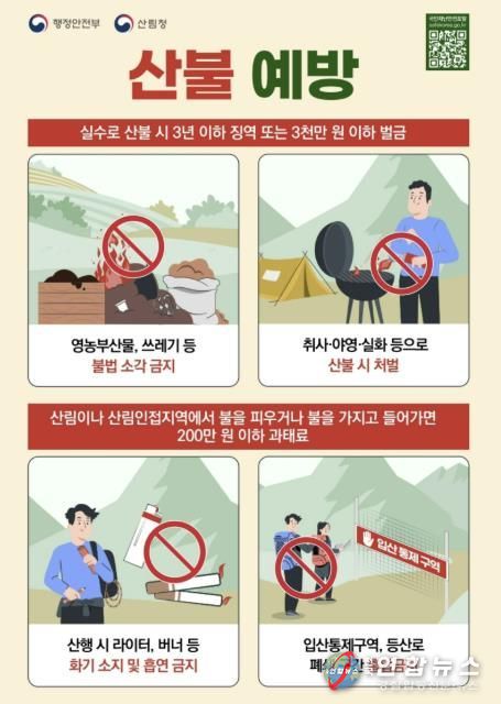 양주시, 산림 인접 100m 이내 불법 소각 단속 강화… 위반 시 과태료 부과