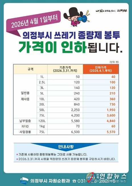 의정부시, 종량제봉투 가격 인하 예정대로 4월 1일부터 시행
