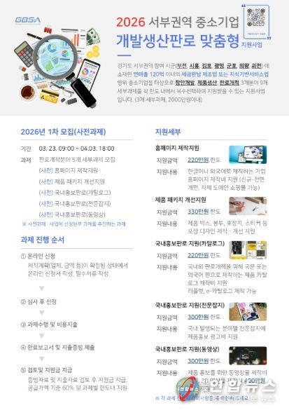 광명시, 중소기업 성장 사다리 놓는다… 개발·생산·판로 맞춤형 지원